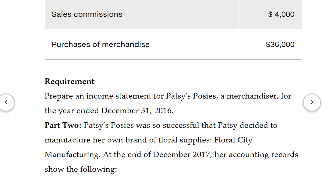 statements (Learning Objective 5) Part One: In 2015, Patsy Jackson opened Patsy's