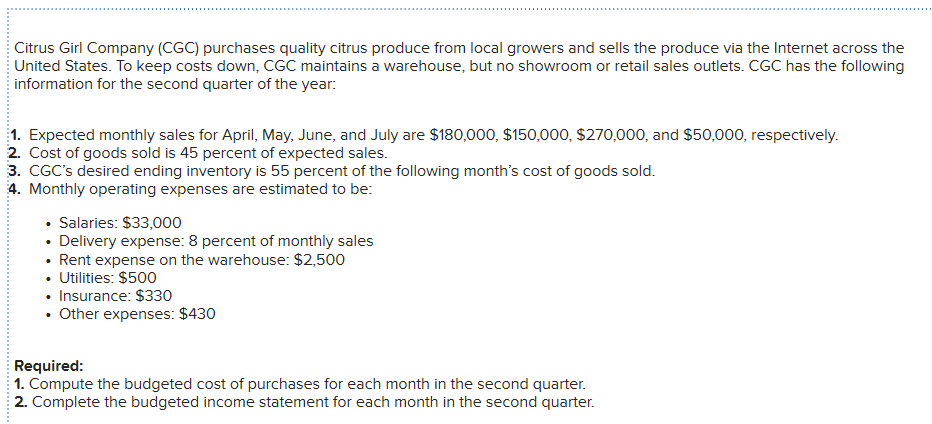 Citrus Girl Company (CGC) purchases quality citrus produce from local growers and