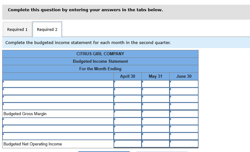 costs down, CGC maintains a warehouse, but no showroom or retail sales