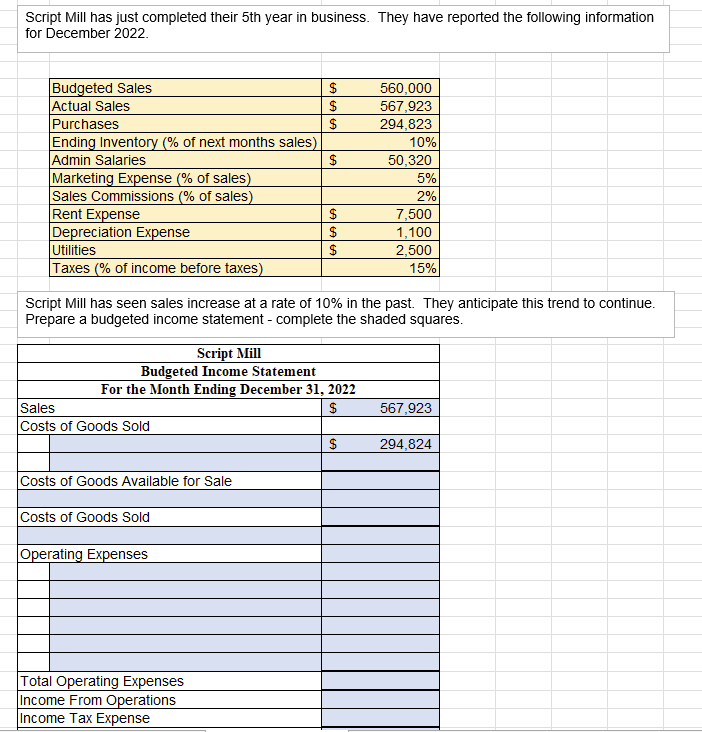  Script Mill has just completed their 5th year in business. They