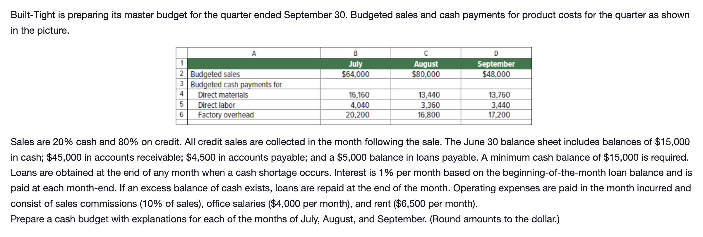 also include references if needed) A1 i X V fx Solution -