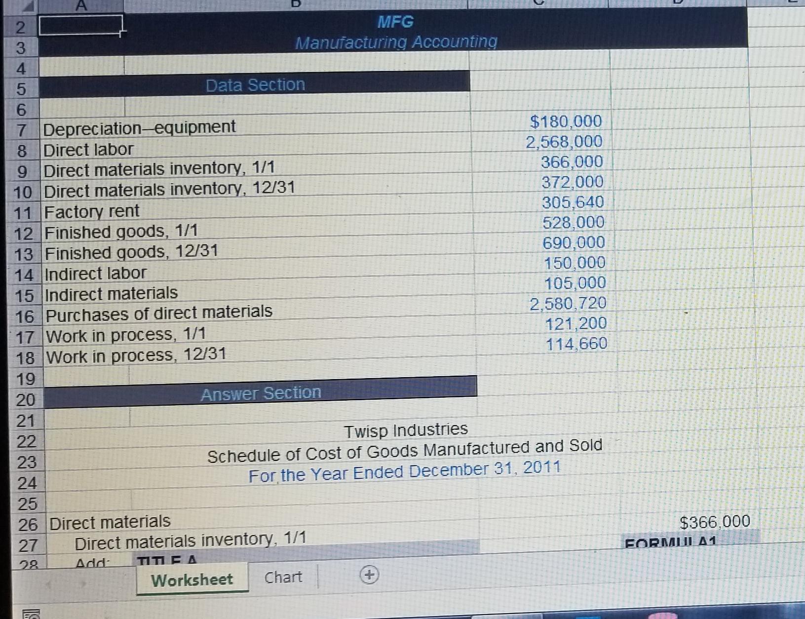 Need help with Formulas. 2 MFG 3 Manufacturing Accounting 4 5 Data