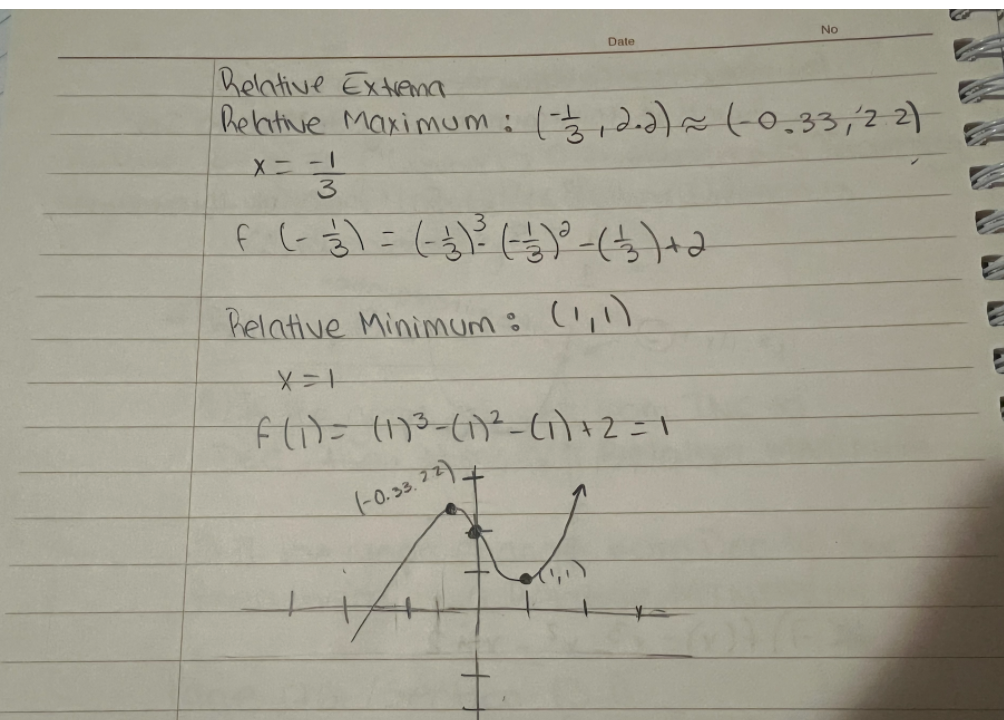 I'm going to be posting some examples and it would be really