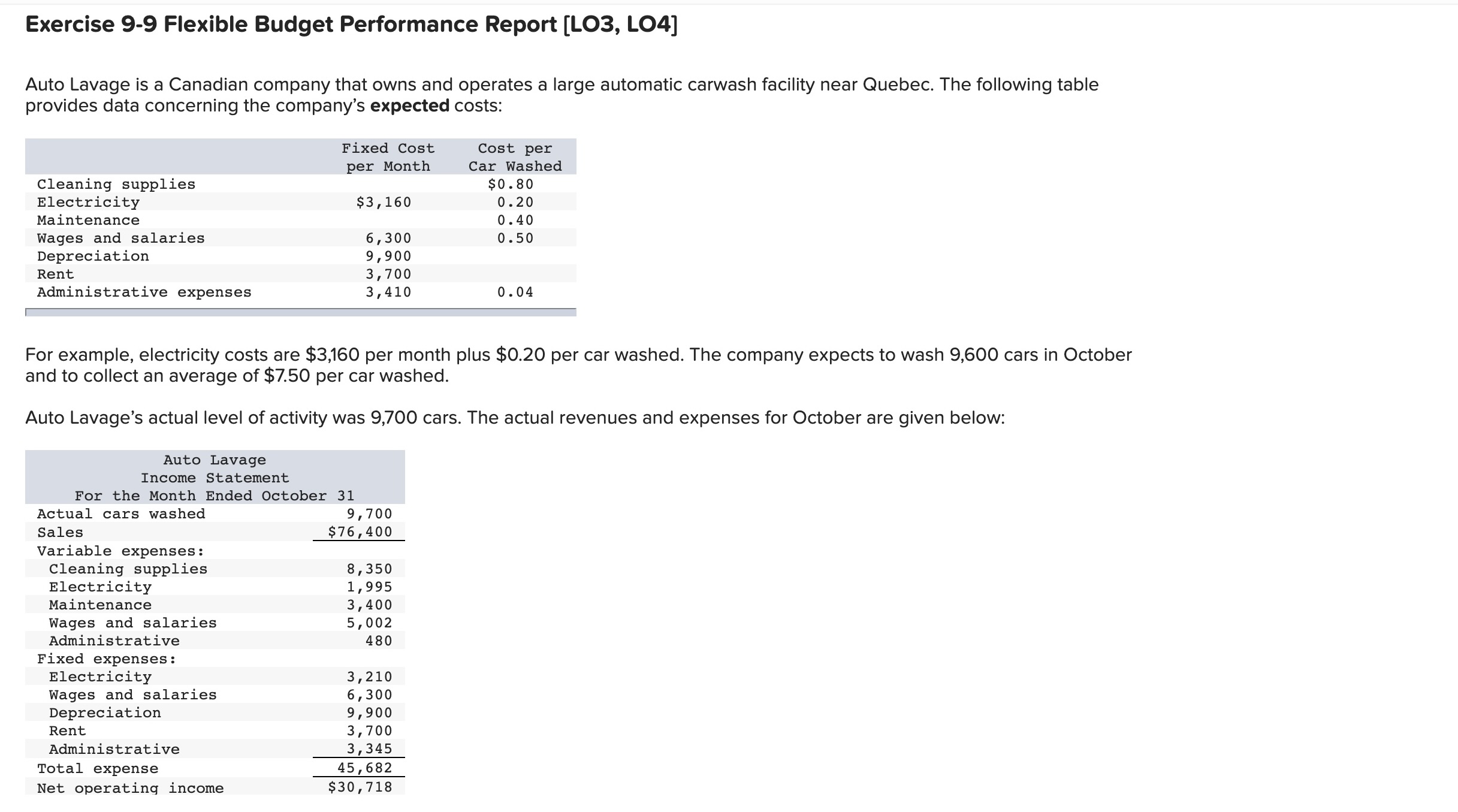 and "None" for no effect (i.e., zero variance).) AUTO LAVAGE INC. Flexible