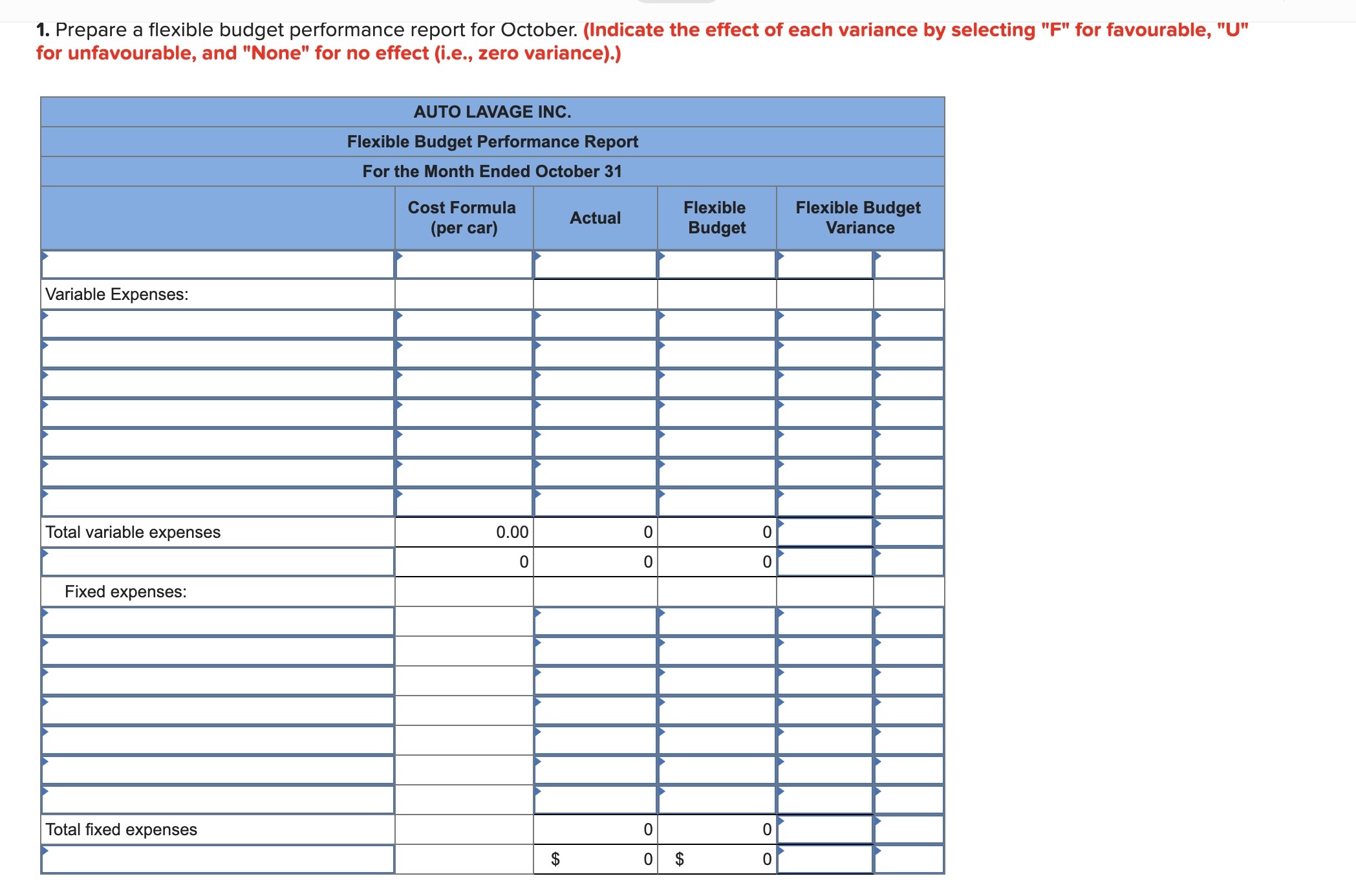 1. Prepare a flexible budget performance report for October. (Indicate the