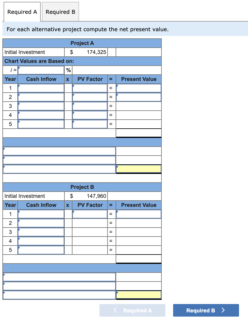 index LO P3 1.42 Following is information on two alternative investments being
