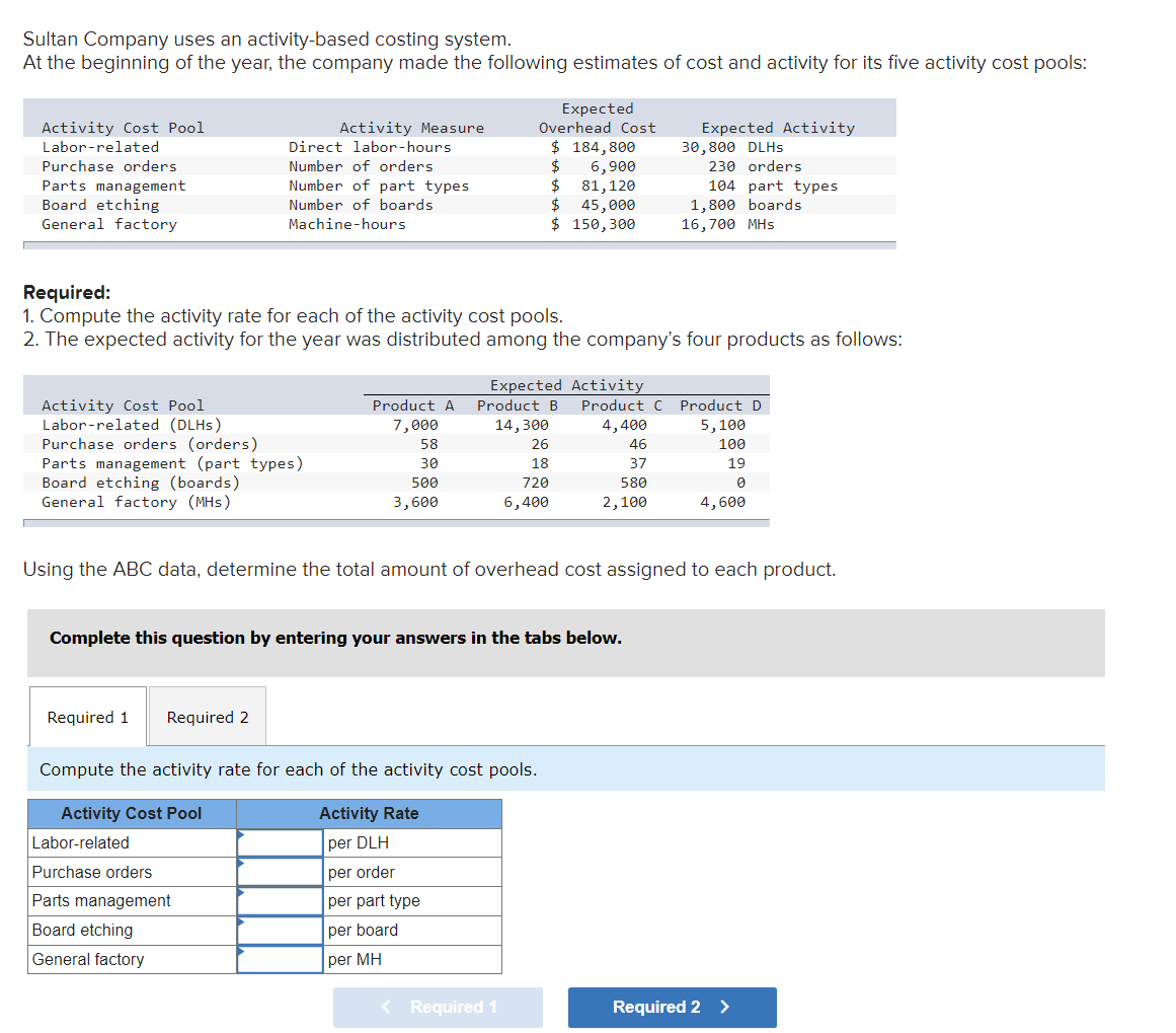 Sultan Company uses an activitybased costing system. At the beginning of