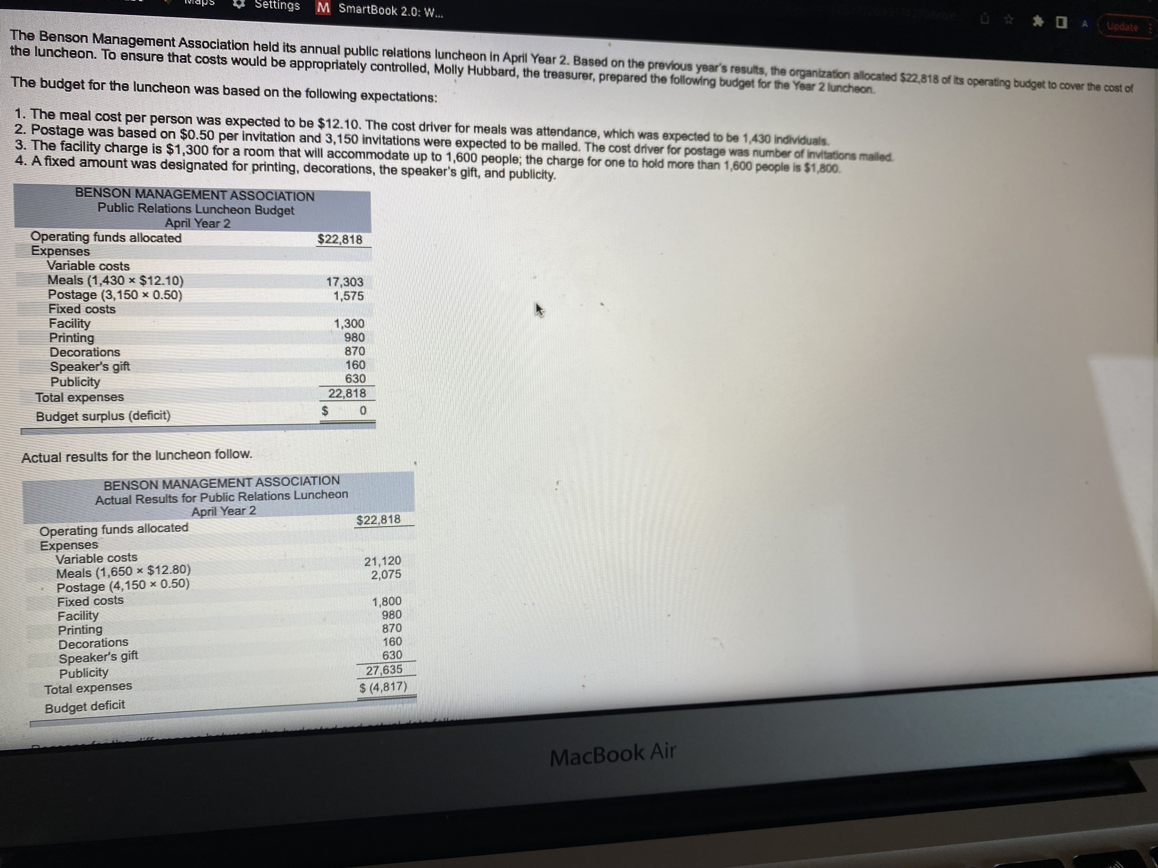 X Homework Managerial Home ( 94%% Gradebook X Sun 7:11 PM Antonette
