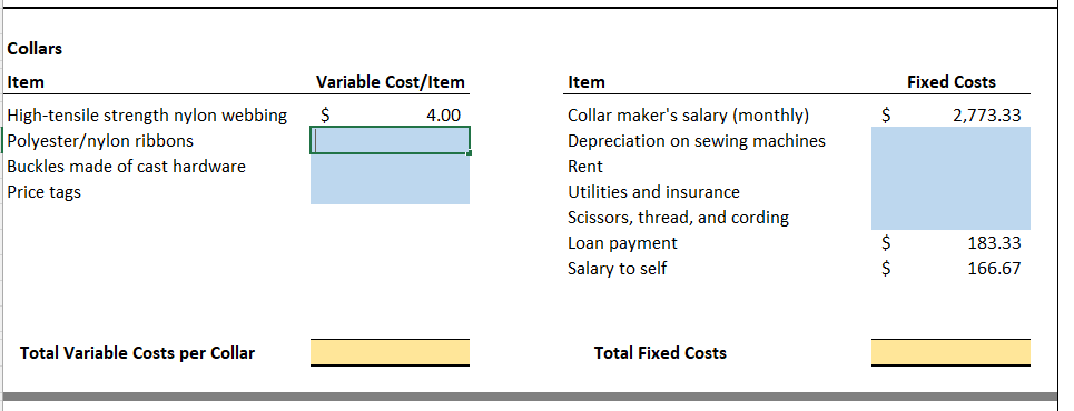 Help need with appropriate formulas for excel:You plan to open a small