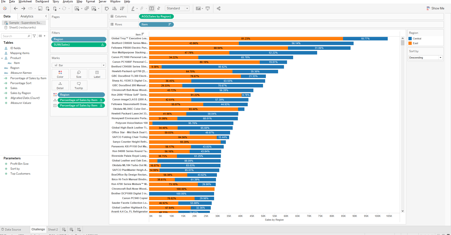 File Data Worksheet Dashboard Story Pages Filters Analysis Map Format Server Window
