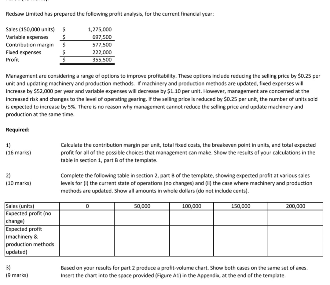 D Description Update Reduce Do nothing machinery & Do both price production