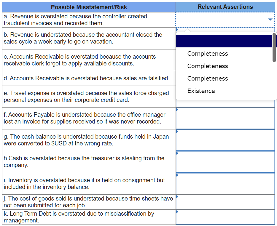 Required:When evaluating internal control design effectiveness during the internal control over financial
