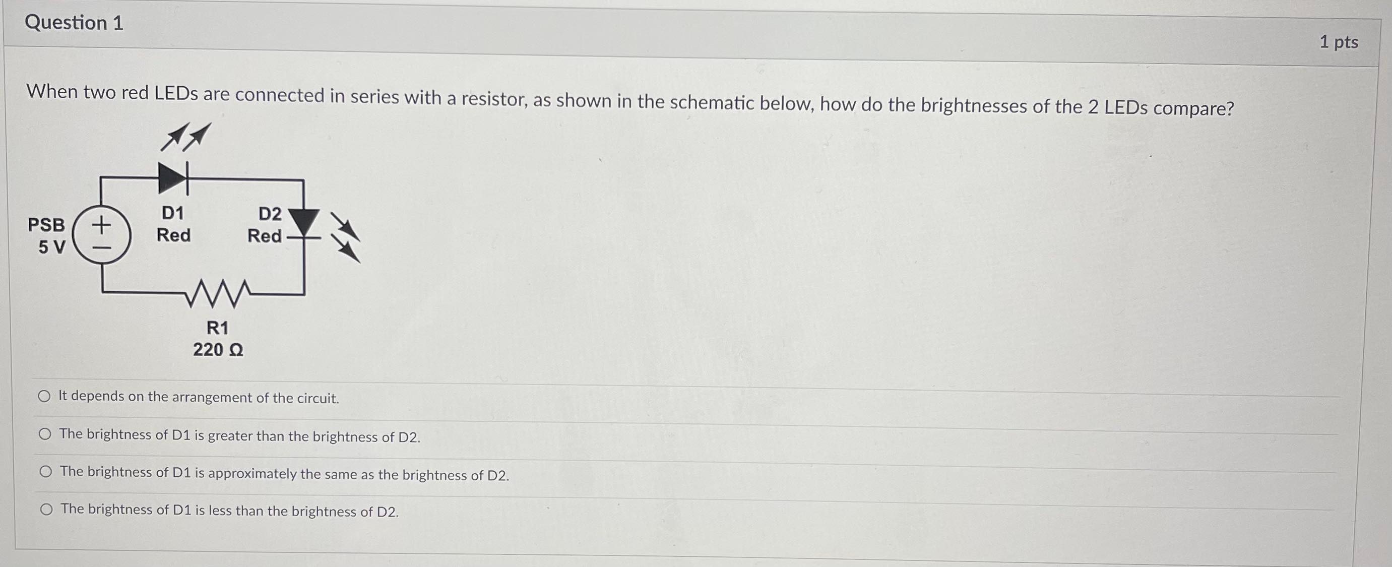 If they appear to be of the same brightness, the LEDs must