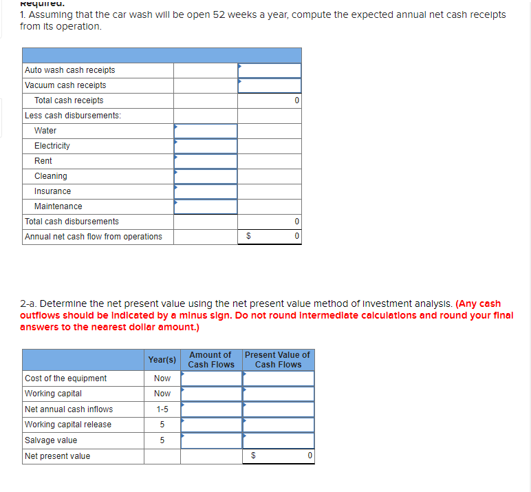 of opening a self-service car wash. The car wash could be managed