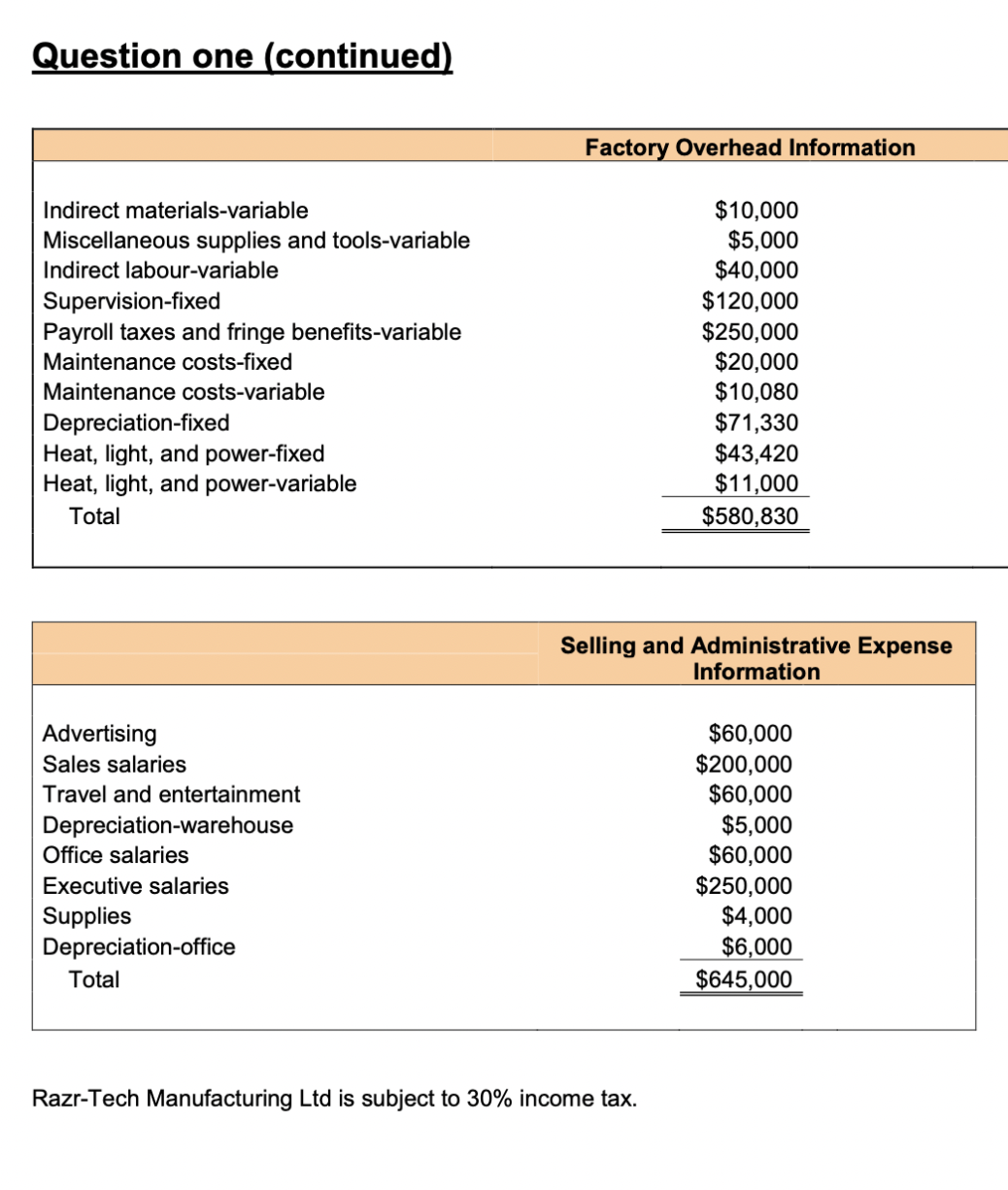 please provide detailed information steps by steps on how you got the