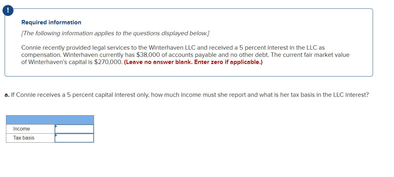 in the LLC as compensation. Winterhaven currently has $38,000 of accounts payable