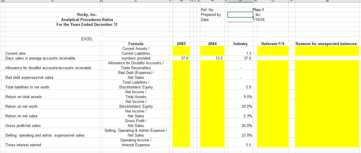 ACC 640 Module Four Working PaperIn this activity, you will analyze the