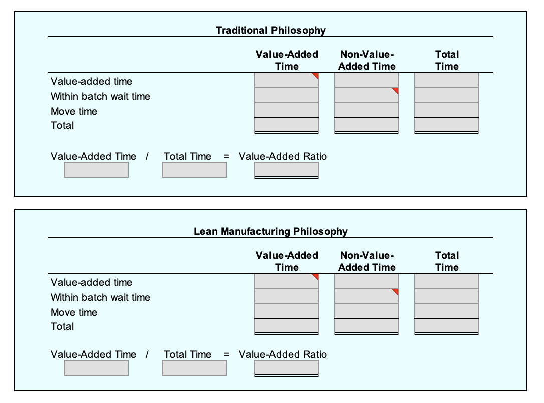 lead time Oh]. 1 Flint Fabricators Inc. machines metal parts for the