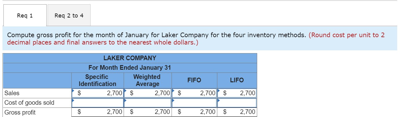  Reg 1 Req 2to4 Compute gross prot for the month of