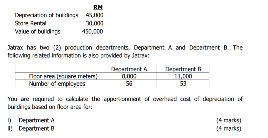 QUESTION 1 (10 MARKS)A. Common overheads which cannot be allocated directly to