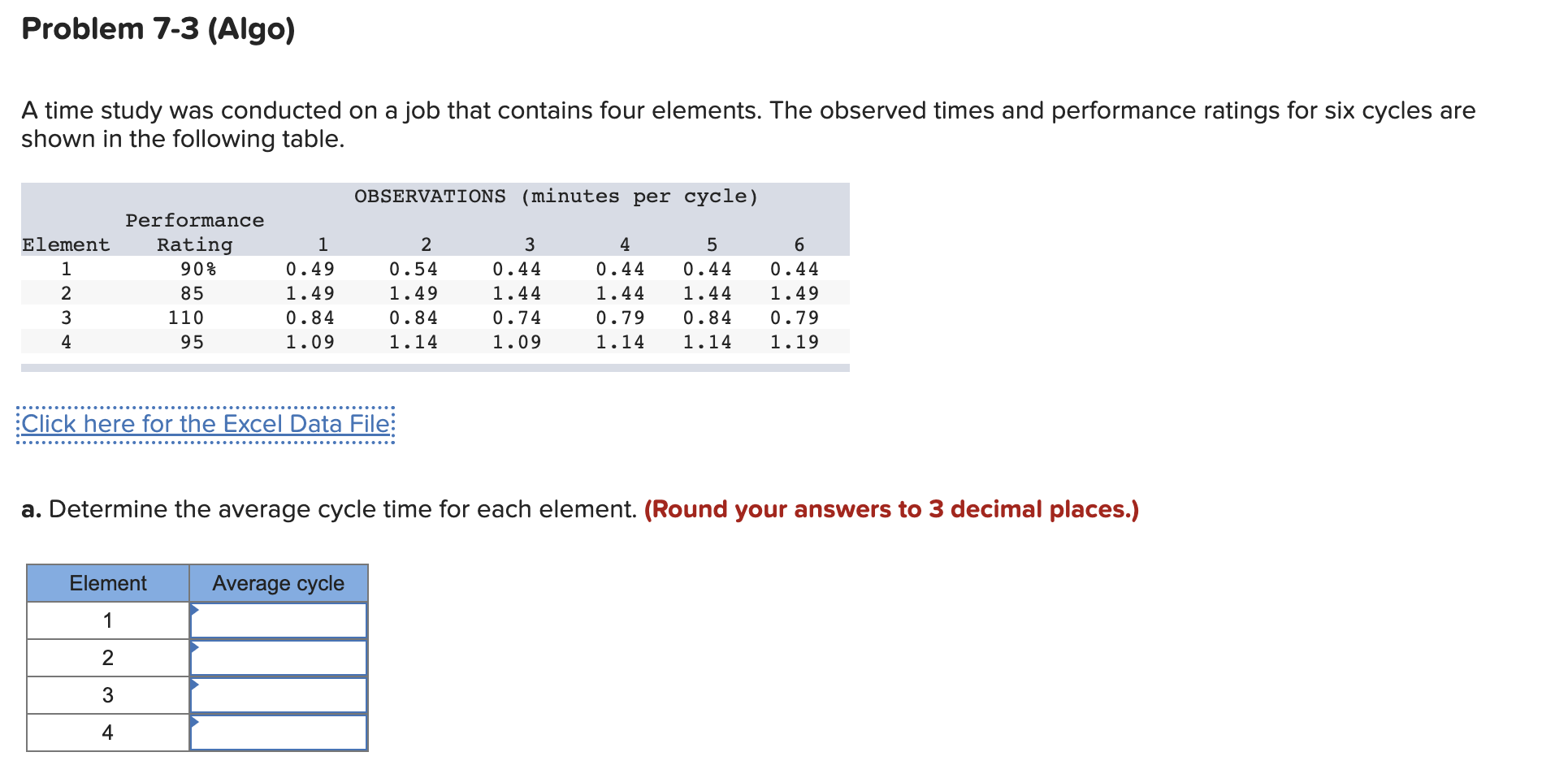 that contains four elements. The observed times and performance ratings for six