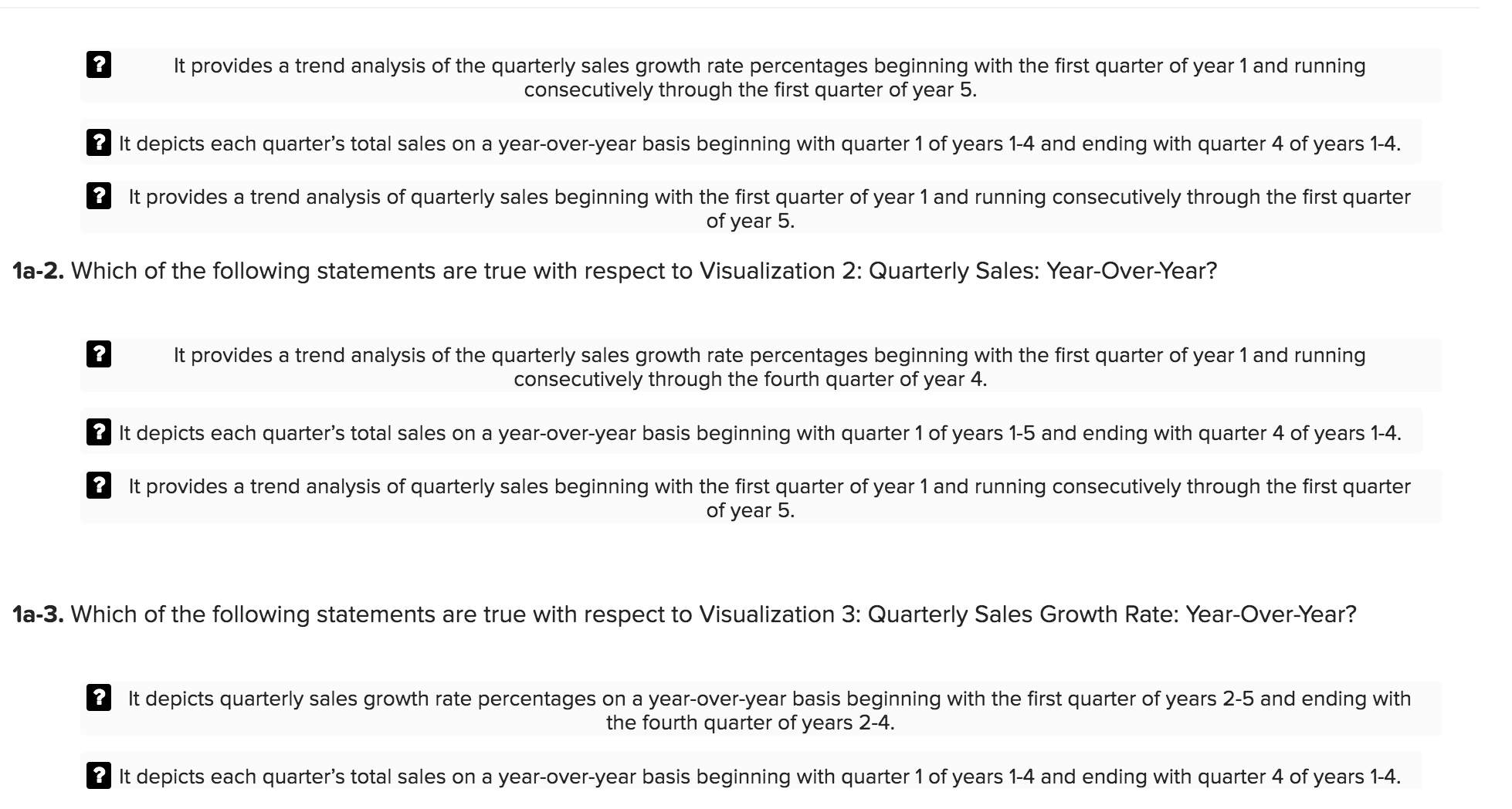 based on 17 quarters of financial data. The visualizations are grouped into