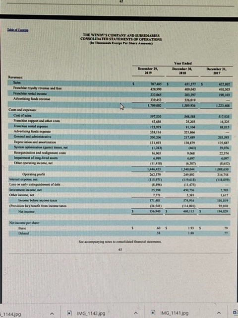 calculations are correct, but I want to be 100% confident. And please