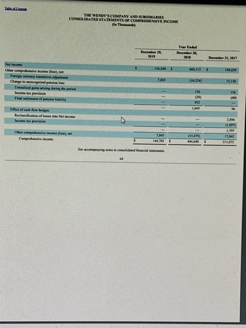 show formulas and calculations in the cells for verification. I provided the
