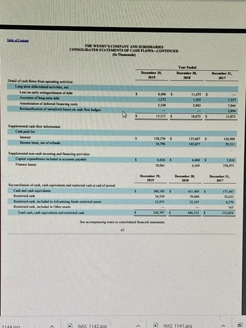 COMPANY AND SUBSIDIARIES CONSOLIDATED BALANCE SHEETS AMETS Teal comal hun 120313 Toul