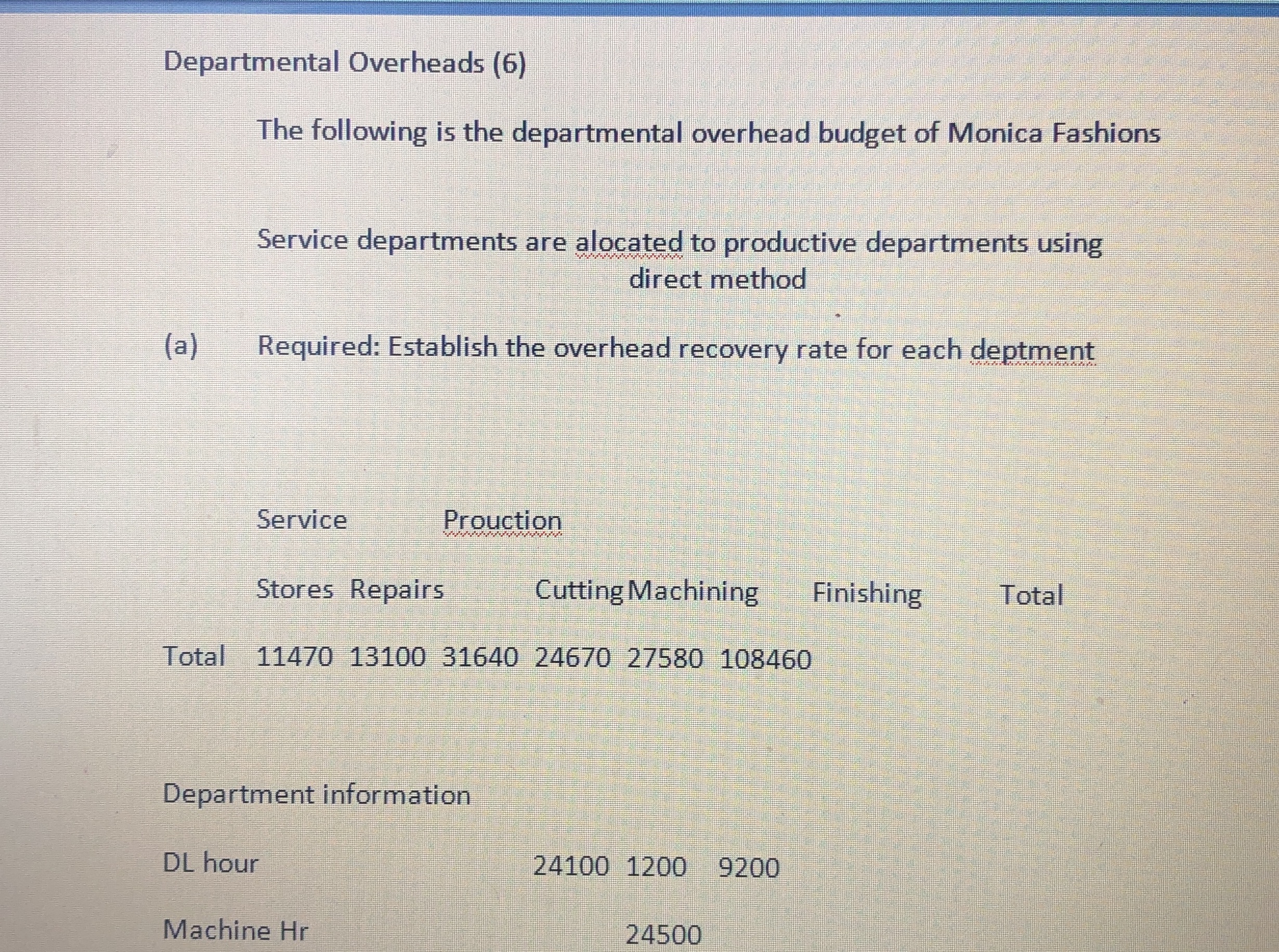 Problem solving please send sol ASAP Departmental Overheads (6) The following is