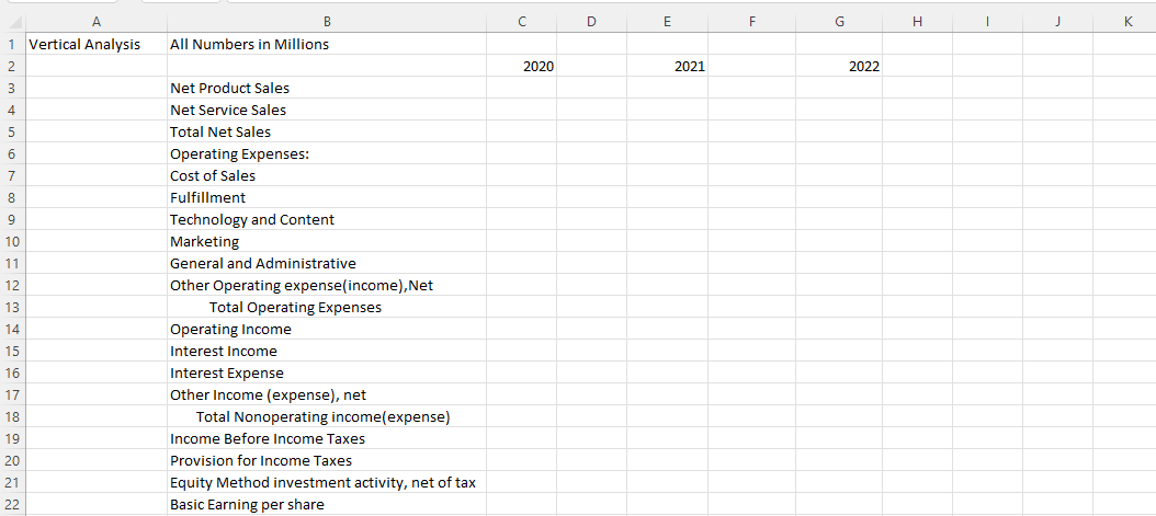 I need help finding the horizontal and vertical analysis from Nintendo 10-k