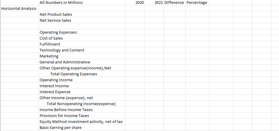 reportthe 10-k reports are found under these links2022- https://www.nintendo.co.jp/ir/pdf/2022/annual2203e.pdf2021- https://www.nintendo.co.jp/ir/pdf/2021/annual2103e.pdf2020-https://www.nintendo.co.jp/ir/pdf/2020/annual2003e.pdf A B