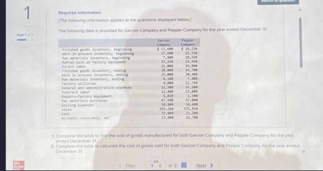 Need help with these assignments please!! Return to Required Information The following