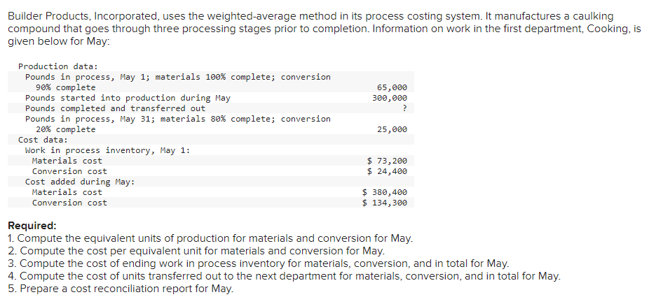  Builder Products, Incorporated. uses the weightedaverage method in its process costing