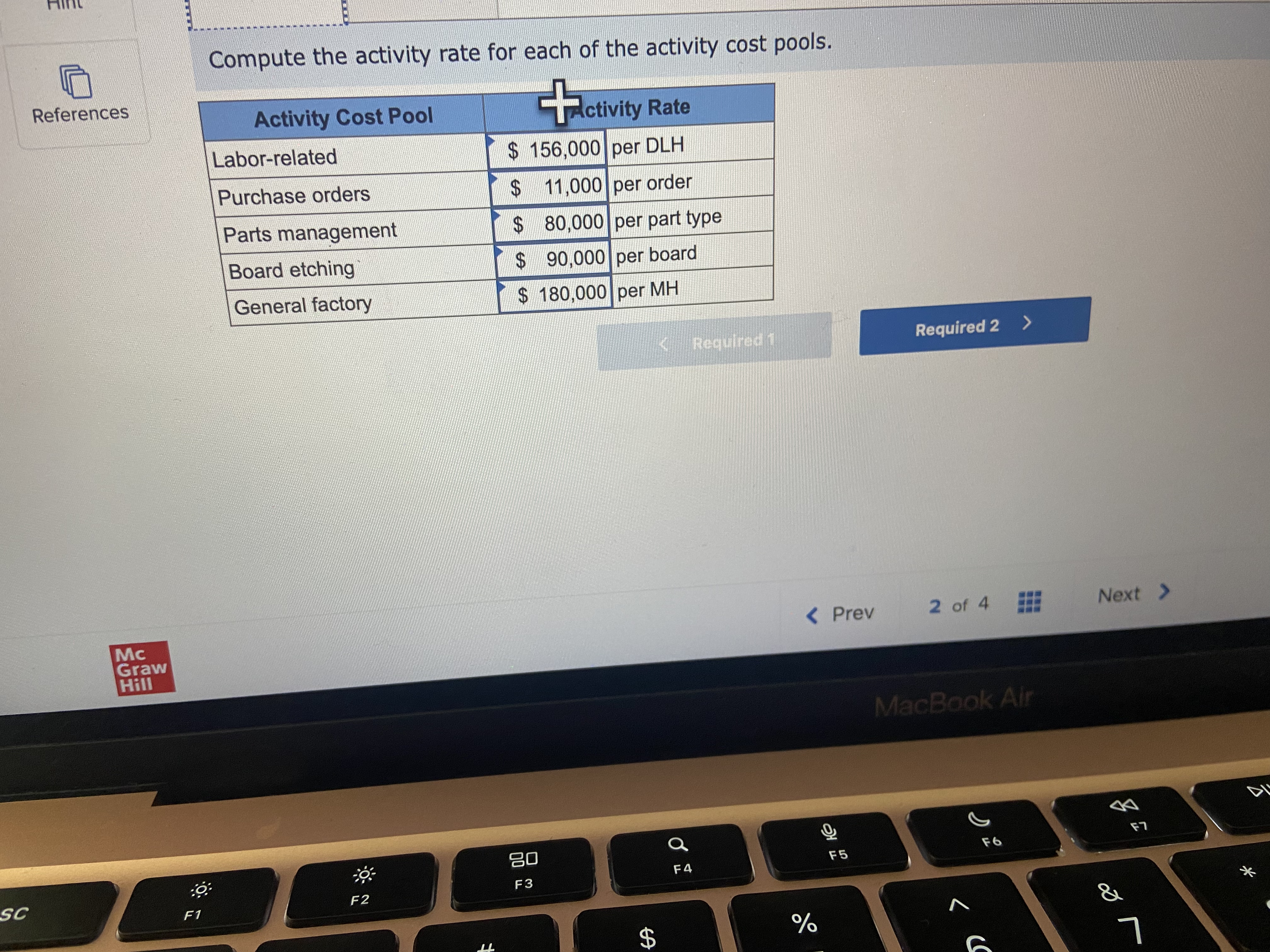cost assigned to each product. ences Activity Cost Pool Overhead Cost Overhead