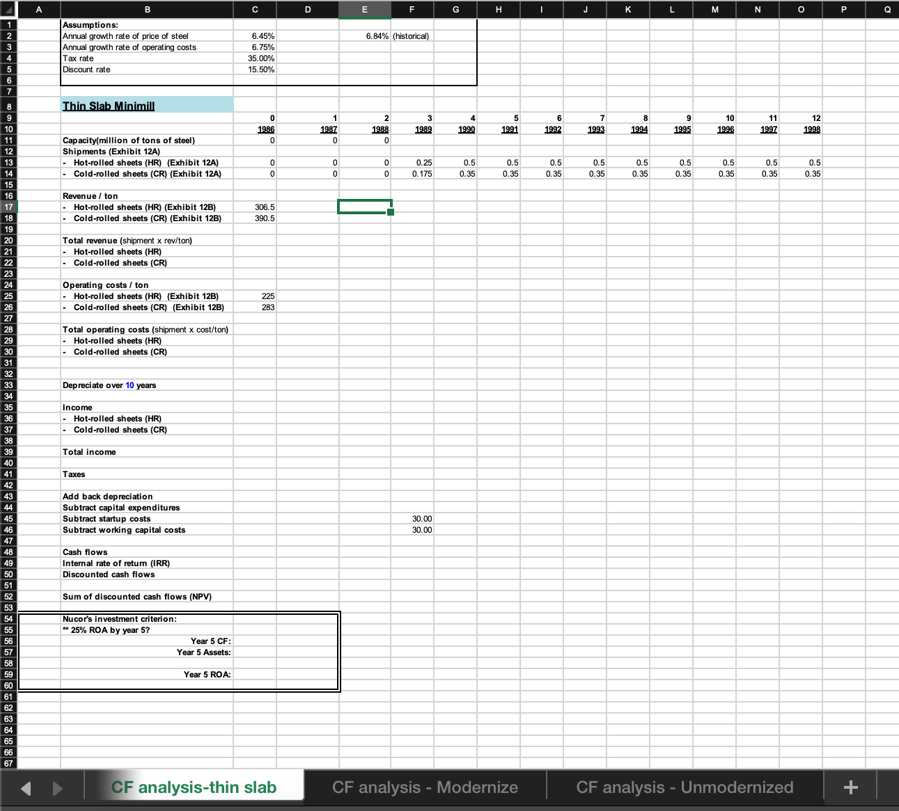 B C D E G H N O Assumptions: Annual growth