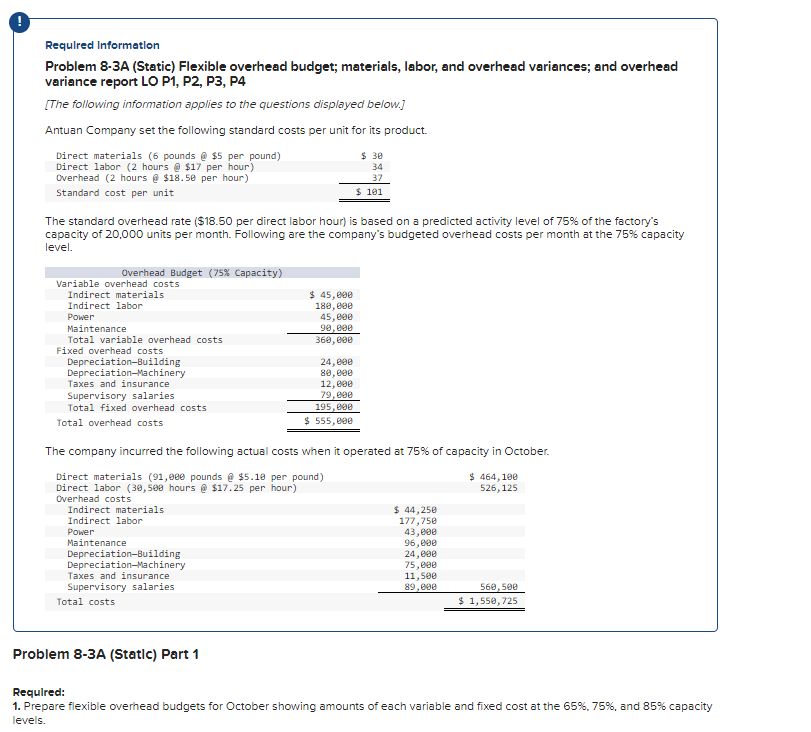  Required Information Problem 8-3A (Static) Flexible overhead budget; materials, labor, and