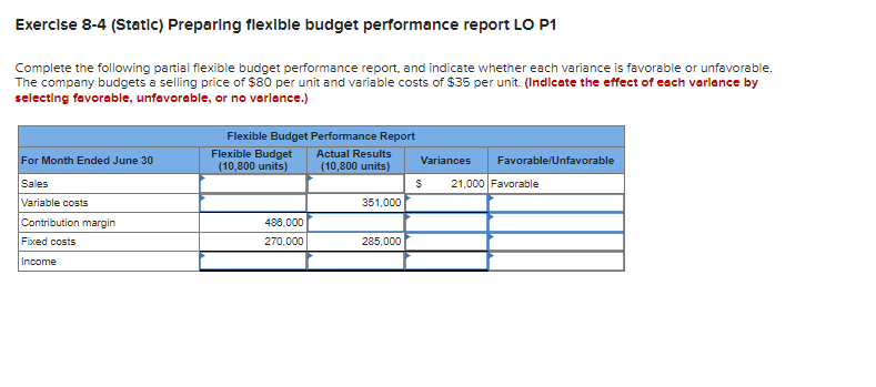  Exercise 8-4 (Static) Preparing flexible budget performance report LO P1 Complete