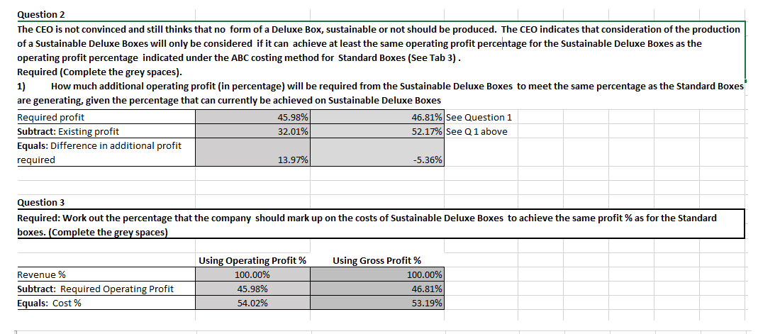 to sustainable materials for |the production of a Sustainable Deluxe Box. If