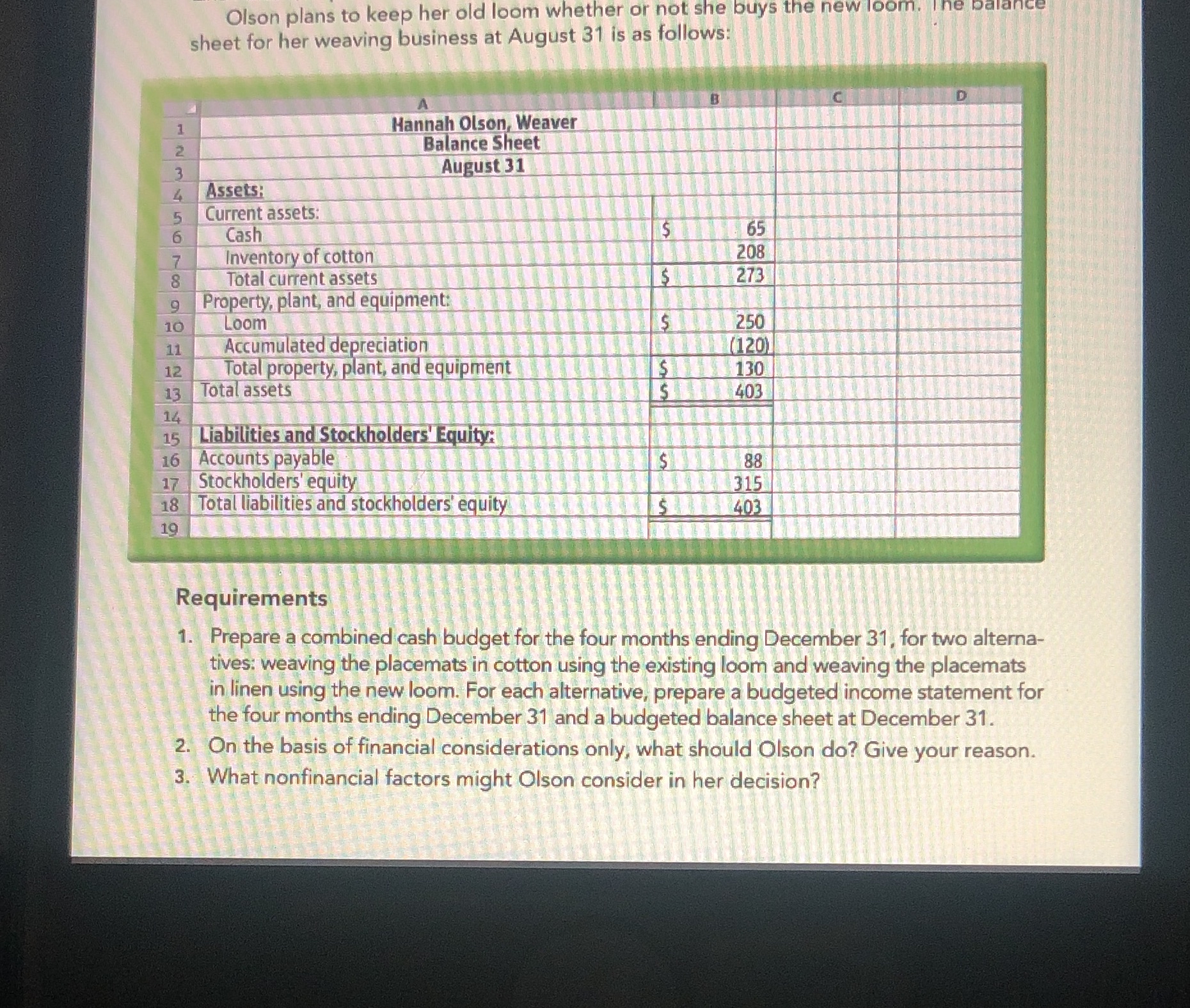 Please send as spreadsheet format. P9-58A Cash budgets under two alternatives (Learning
