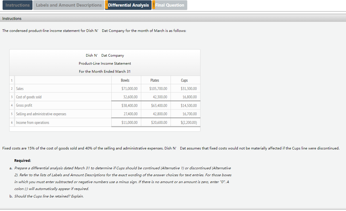 Instructions Labels and Amount Descriptions Differential Analysis ! Final Question Instructions