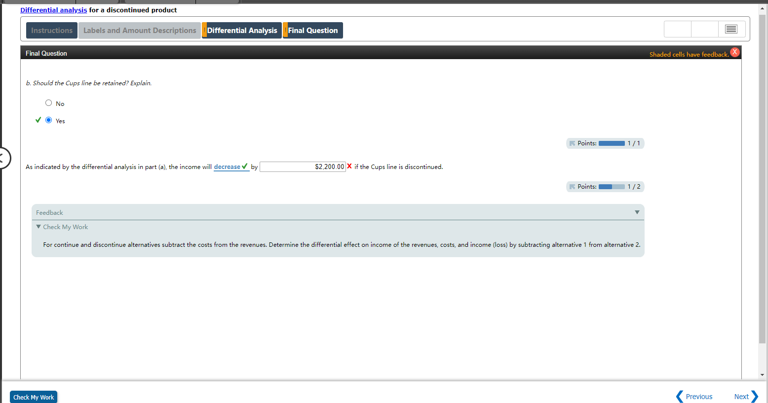 month of March is as follows: Dish N' Dat Company Product-Line Income