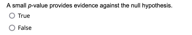 determined the corresponding p-value. What is the correct interpretation of this p-value?
