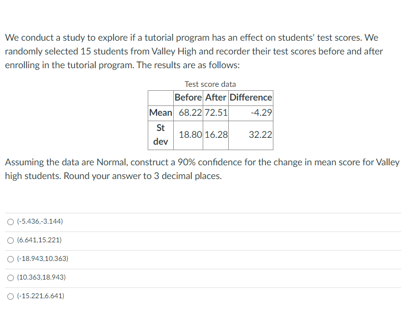We conduct a study to explore if a tutorial program has