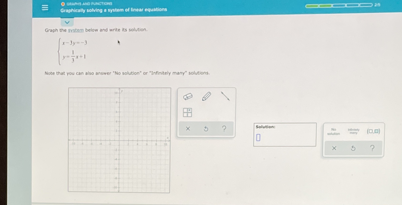 Please tell me specific points to plot for this graph O GRAPHS