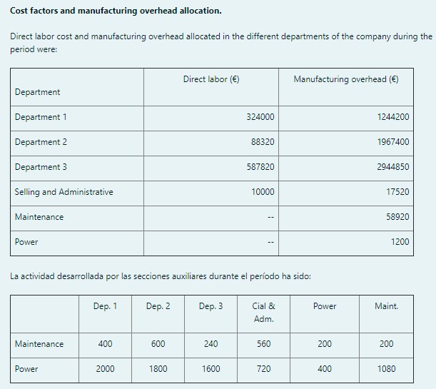 Empordanesas manufactures three base substances for the pharmaceutical industry: FAA, FBB No