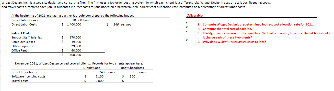 Please show work. Widget Design, Inc., is a web site design and
