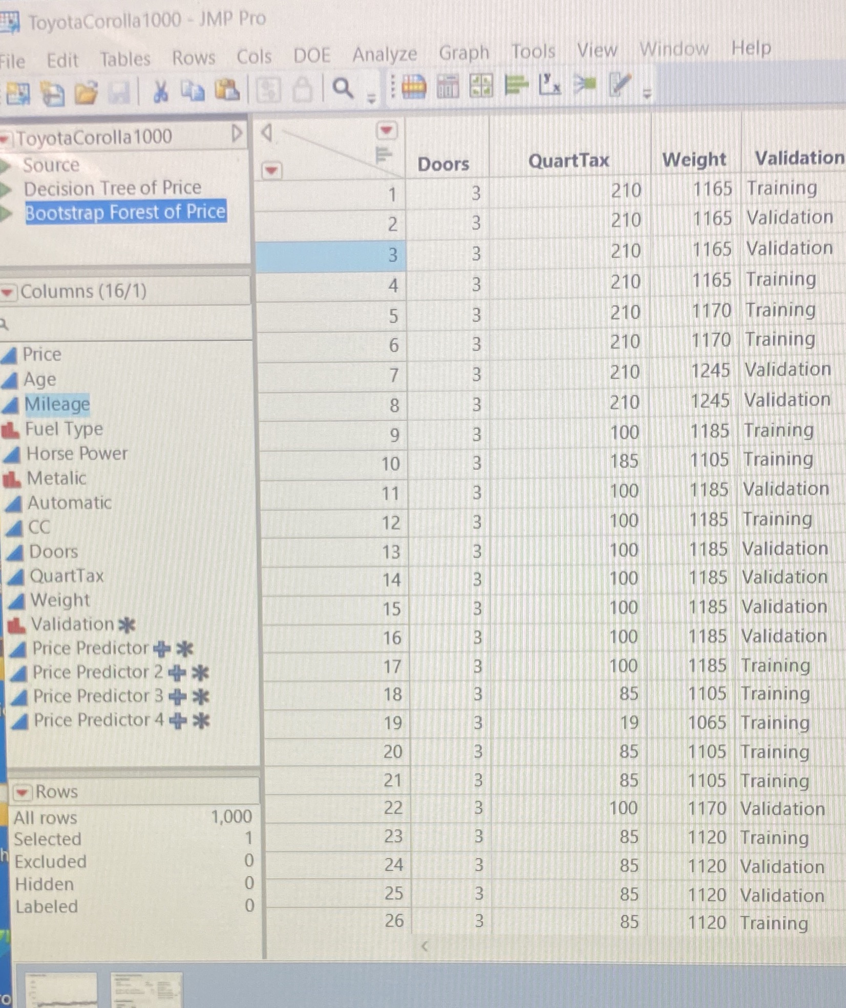 Trees: Return to the ToyotaCorolla 1000.imp data you saved in Question 2