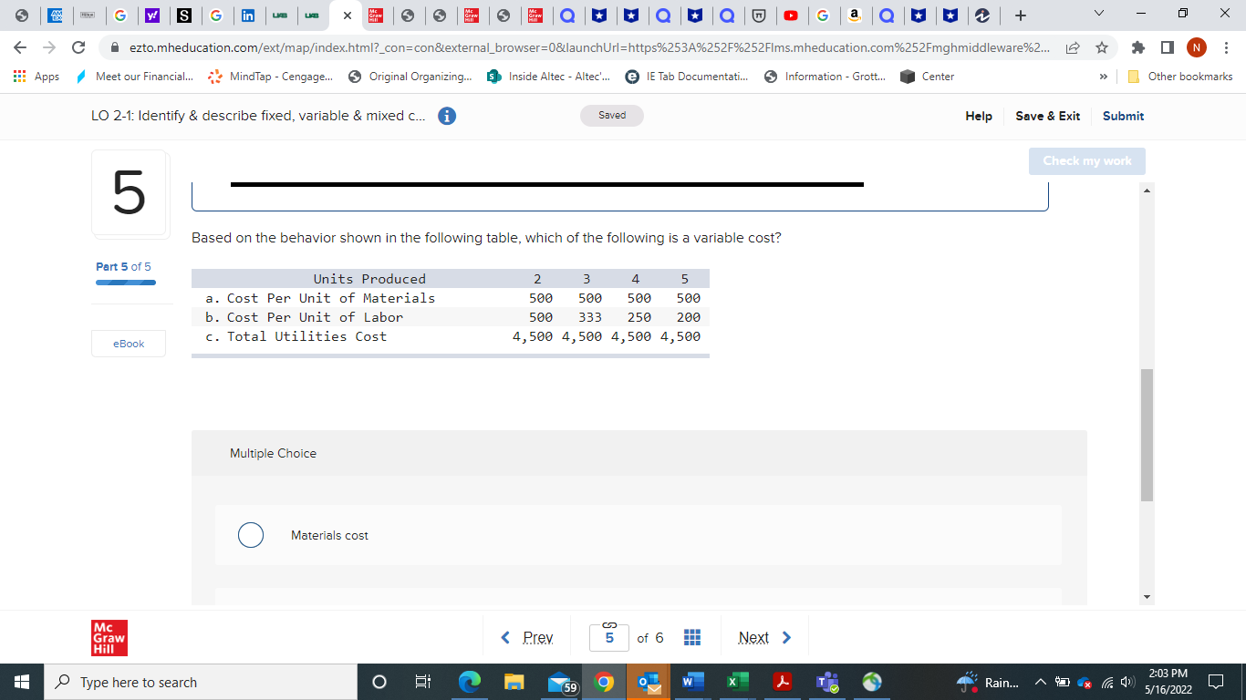 Based on the behavior shown in the following table, which of the