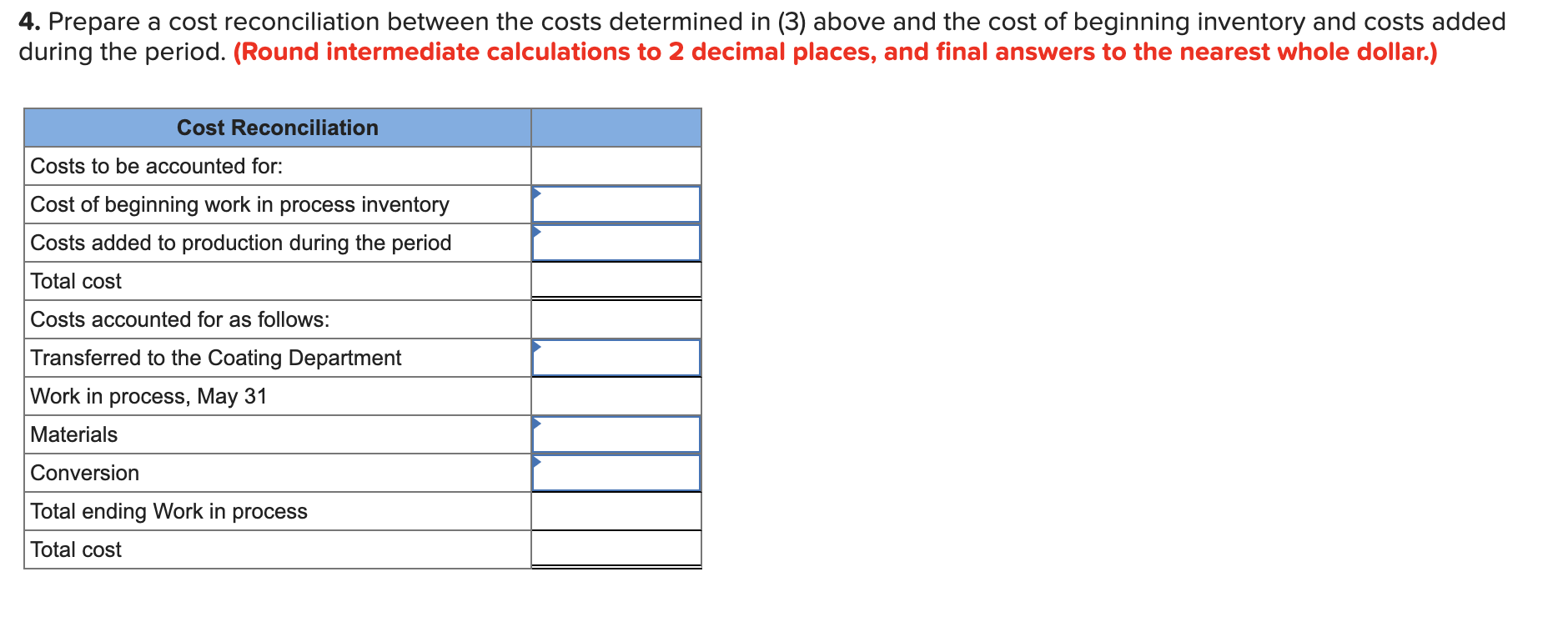 and Coating. Materials are introduced at various points during work in the